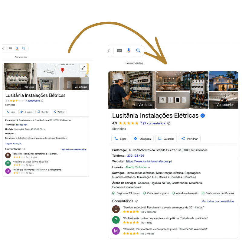 antes y después servicio optimización google